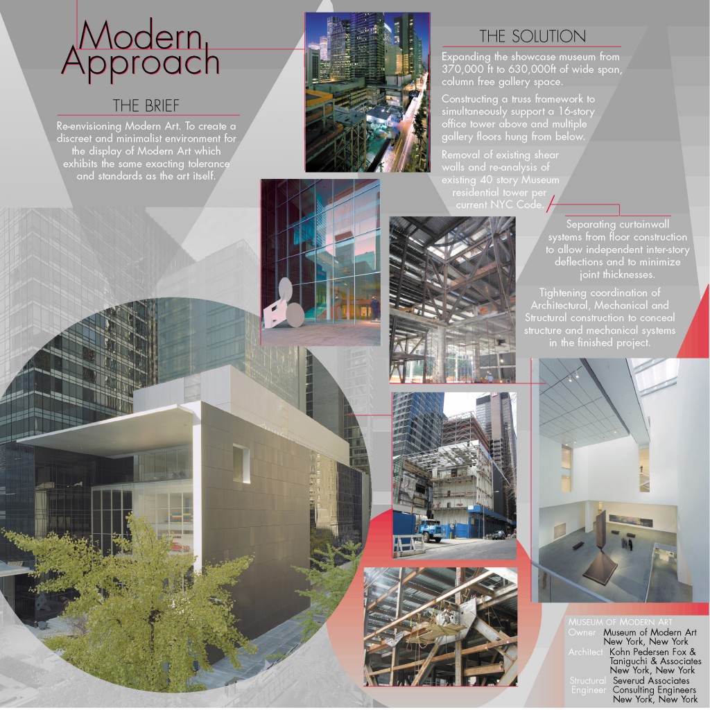 Museum of Modern Art